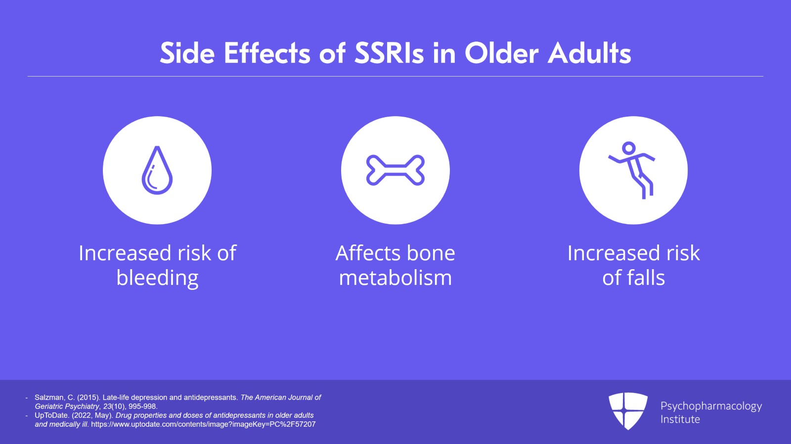 Using SSRIs and SNRIs in the Geriatric Population